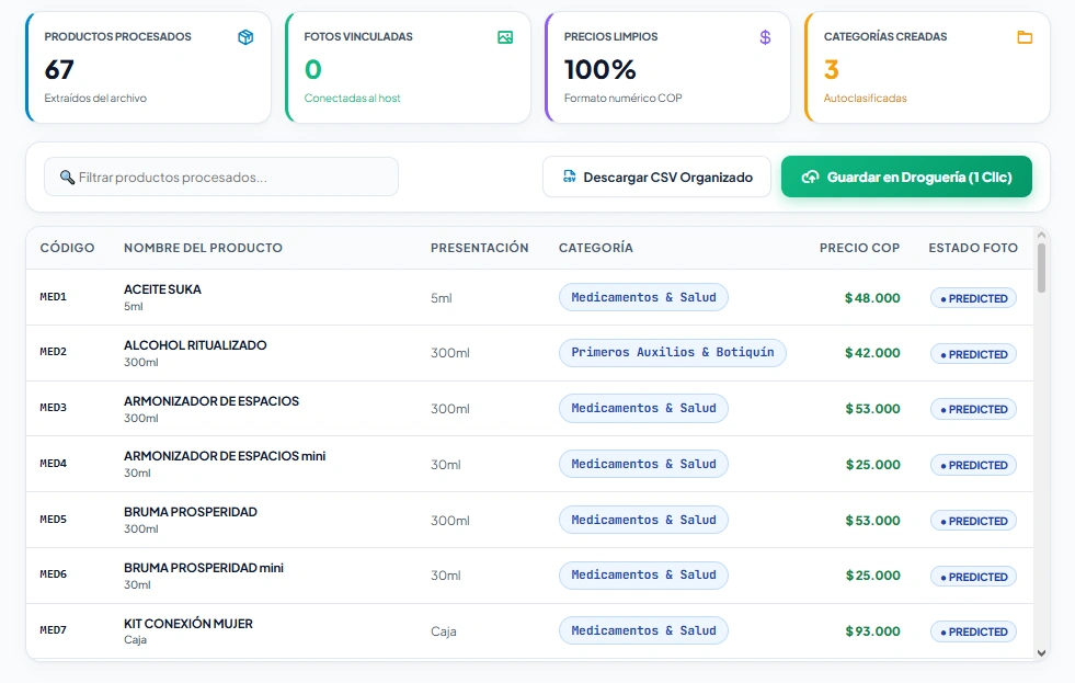 Tabla con fotos predictivas vinculadas y precios limpios QRColombia